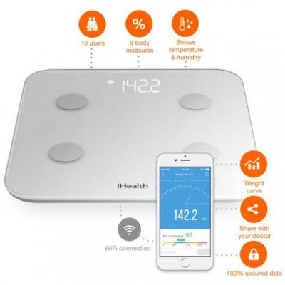 iHealth Core Wireless Body Composition Scale HS6 ,#QIP14