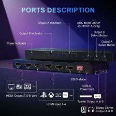Portta HDMI matrix Audio Support 4入2出 #N2MT42AX [香港行貨]